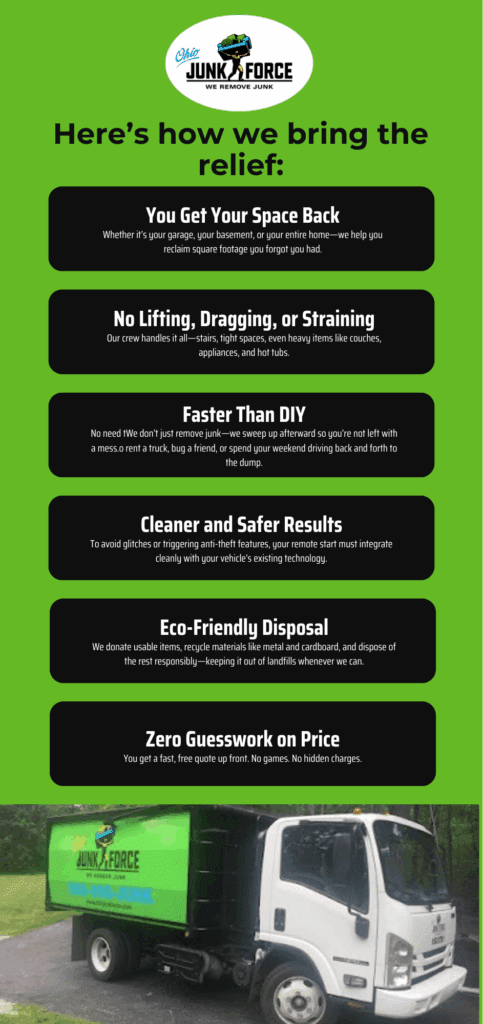 Why Junk Removal Makes Life Easier