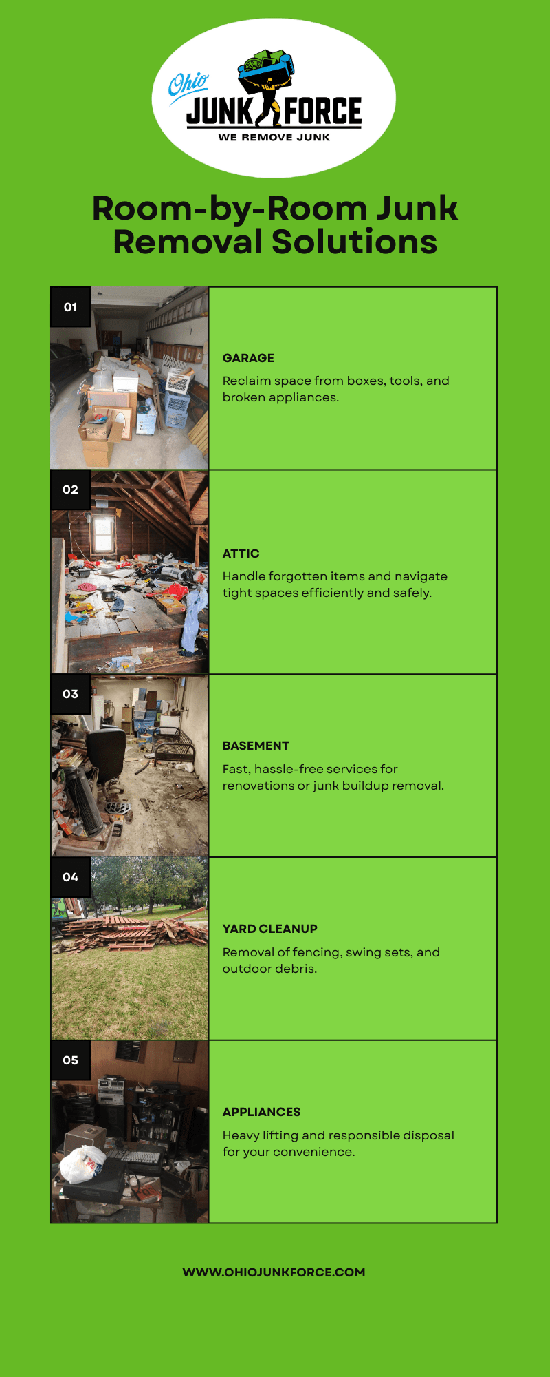 Room-by-Room Junk Removal Solutions